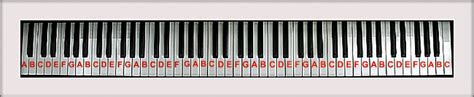 Piano Keyboard Diagram