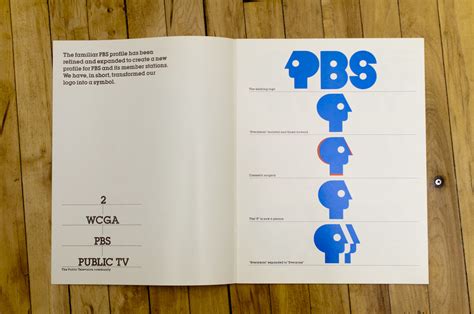 PBS Identity (1984–89) - Fonts In Use