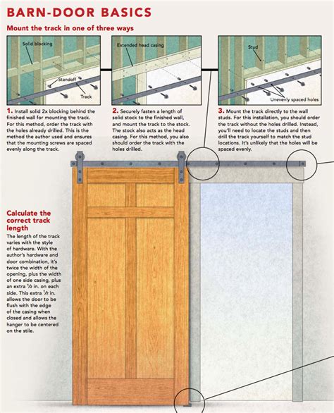 How to Install a Sliding Barn Door - Fine Homebuilding