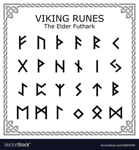 Germanic Runic Alphabet