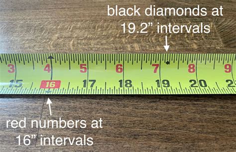 How To Read A Tape Measure Inch Calculator, 40% OFF