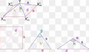 Sulfur Trioxide Molecular Geometry Molecule Sulfur Dioxide, PNG ...