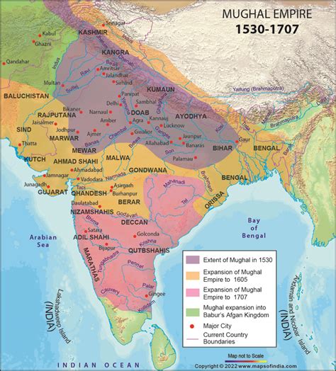 STRUGGLE FOR EMPIRE IN NORTH INDIA : AFGHANS, RAJPUTS, AND THE MUGHALS ...