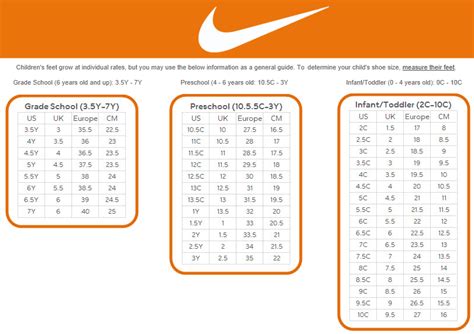 Nike Size Guide | Sole Mechanics AU – Sole Mechanics Australia & New ...