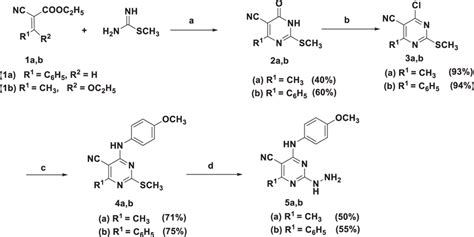 Synthetic pathway to hydrazine derivatives 5a,b | Download Scientific ...