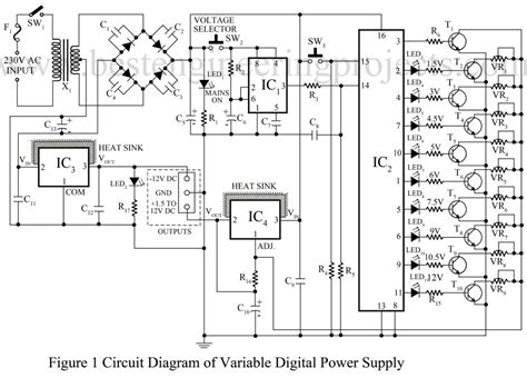 Power Supply Circuit | Electronics Projects