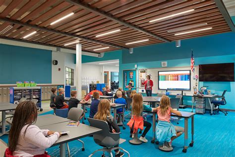 Inspiring Elementary School Classroom Designs - Education Snapshots