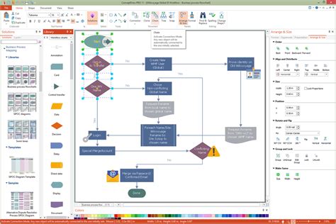 Business Process Workflow Diagrams Solution for Microsoft Windows ...