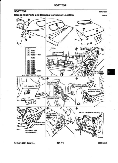 Nissan 350z Convertible Top Diagram