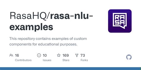 rasa-nlu-examples/index.md at main · RasaHQ/rasa-nlu-examples · GitHub