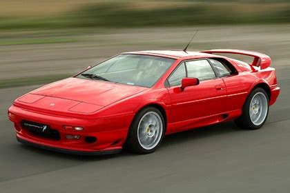 Lotus Esprit specs, dimensions, facts & figures