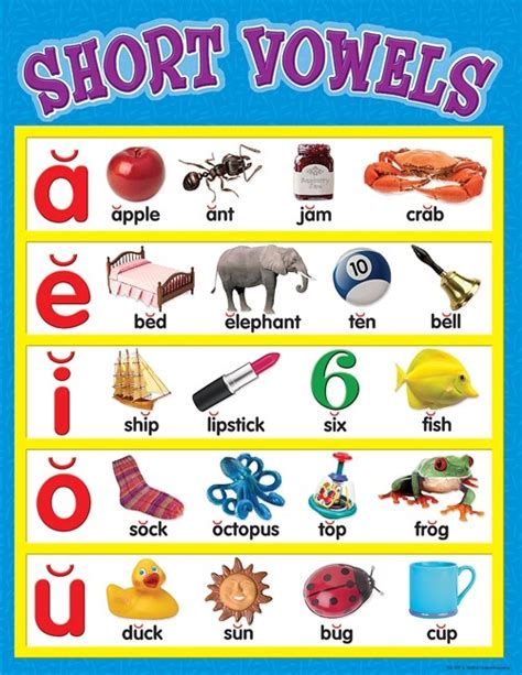 169 best Teaching - VOWELS images on Pinterest