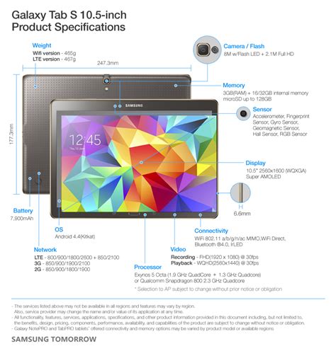 Samsung introduces Galaxy Tab S, a Super AMOLED tablet – Samsung Global ...