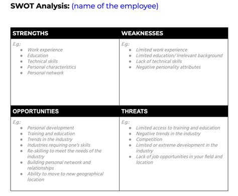 Swot Analysis Docx Ol Personal Development Plan Swot Analysis | Hot Sex ...