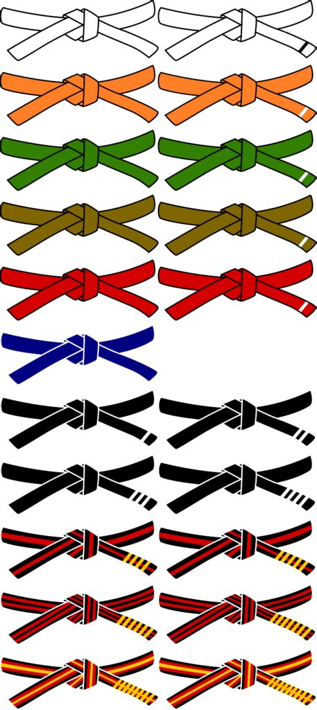 taekwondo belt colours and meanings - Yolando Atkinson