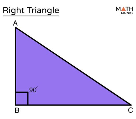 Right Triangle: Definition, Properties, Types, Formulas