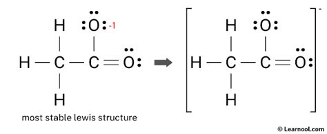 CH3COO- Lewis structure - Learnool