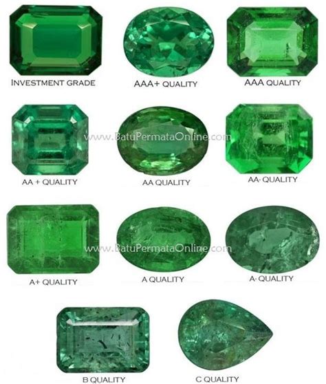 Clarity Emerald