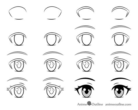 How to Draw Anime Eyes (Normal Expression) - AnimeOutline