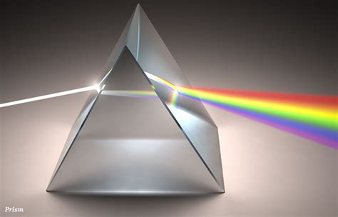 Physics - Refraction of Light Through a Prism