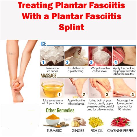 Fast and effective solution for painful heels: Treating Plantar ...