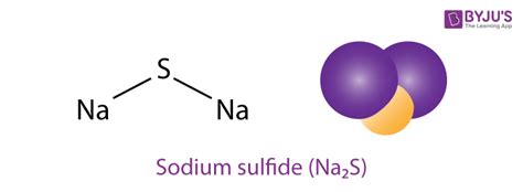 Sodium Sulfide (Na2S)- Structure, Molecular mass, Chemical properties ...