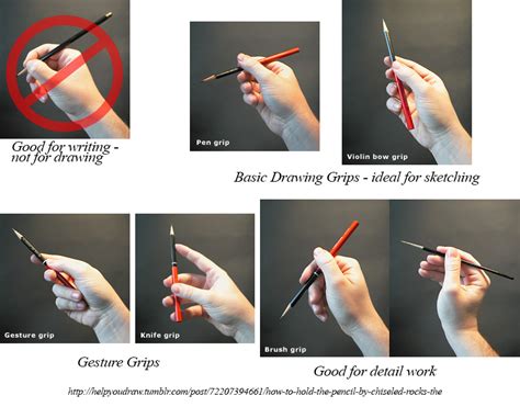 Pencil grip types | Sketsa seni, Gambar buku sketsa, Buku gambar