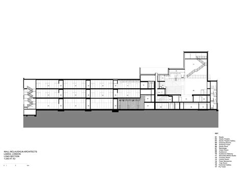 LAMDA Drama School | Projects | Níall McLaughlin