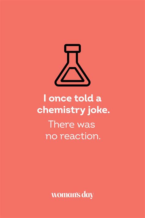 Chemistry Puns: Elements of Humor in Every Reaction! - The Funny Puns