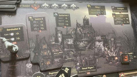 Darkest Dungeon board game review – tense dungeon diving