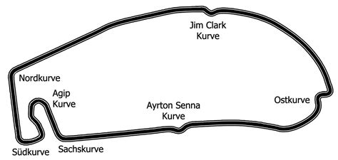 Hockenheimring F1 circuit: Track Map Layout & F1 Lap Record