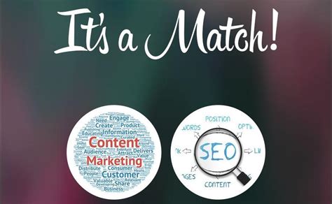 What is SEO Content Marketing Strategy & How to Create One