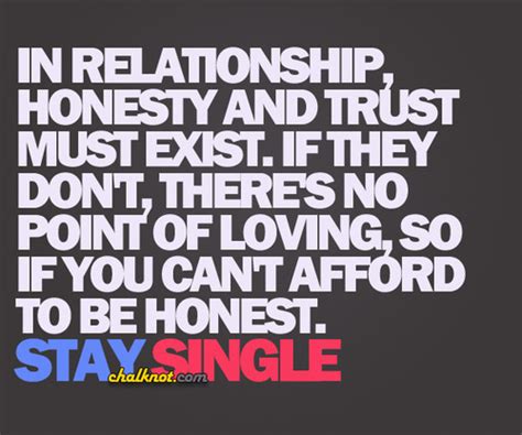 Honesty In A Relationship Quotes. QuotesGram