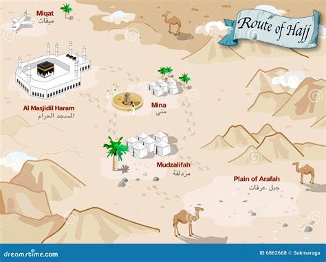 Hajj Stock Illustrations – 14,820 Hajj Stock Illustrations, Vectors ...