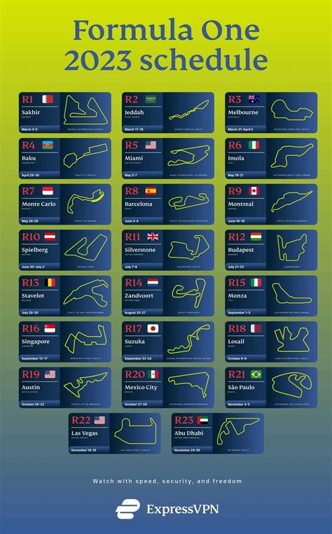 Formula 1 Calendar 2023: Full 23-Race Schedule | ExpressVPN Blog