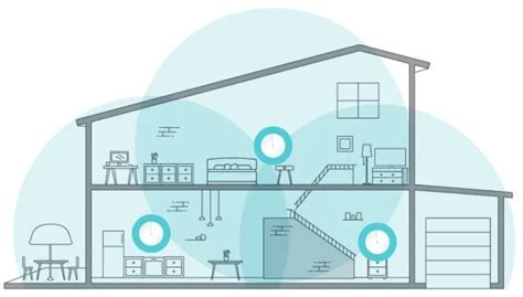 WiFi Mesh: ¿qué significa? ¿Cuál es le diferencia en comparación con la ...