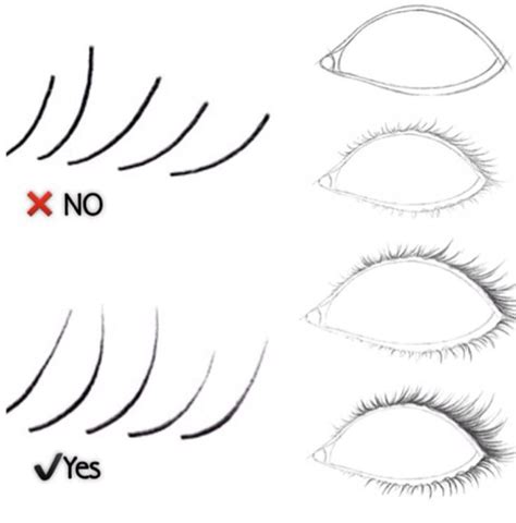 How to draw lashes.: | Ogen tekenen, Oog, Oog tekening