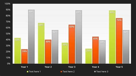 Sales PowerPoint Charts, Infographic Sales template for presentation