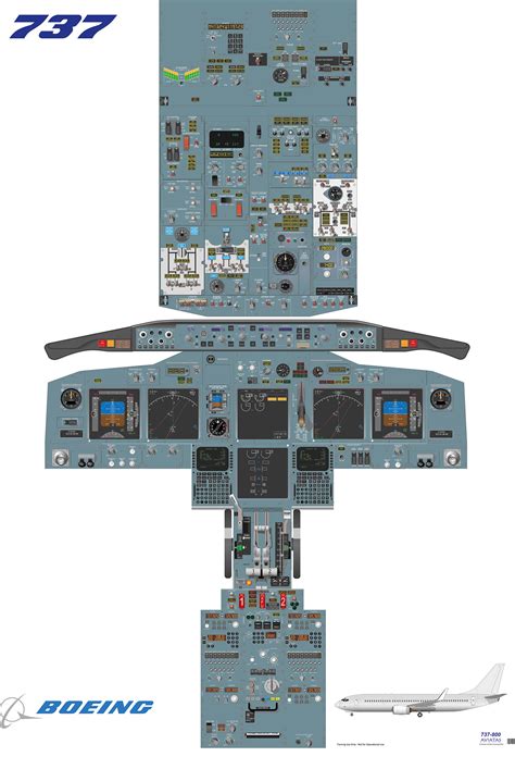 Boeing 737-800 Cockpit :: Behance