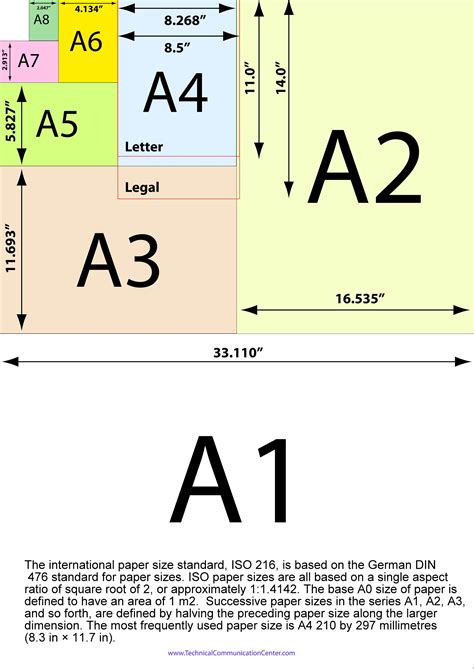 Paper Size Chart Printable