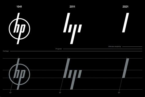 How HP's brilliant new logo came to be | The Verge