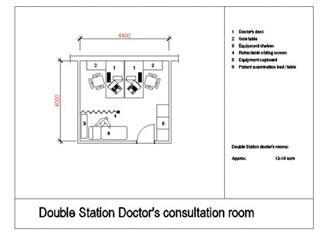 Revamp Your Practice with a Doctor's Consultation Room Layout That ...