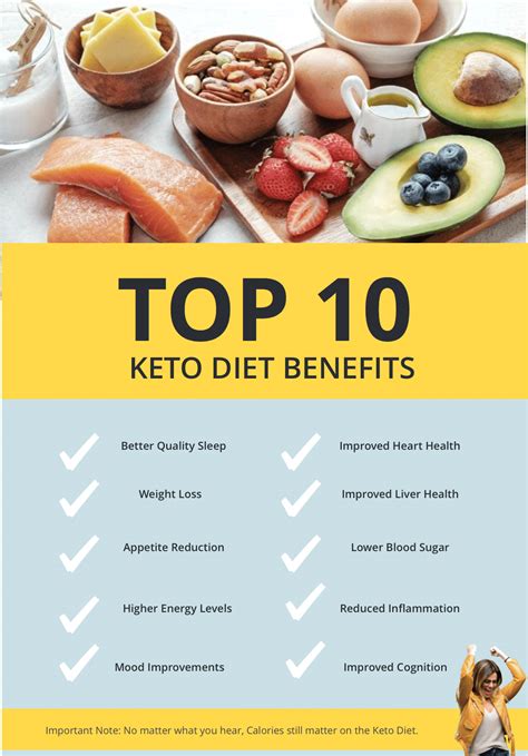 Top 10 Keto Diet Benefits to Health • Paleo Foundation