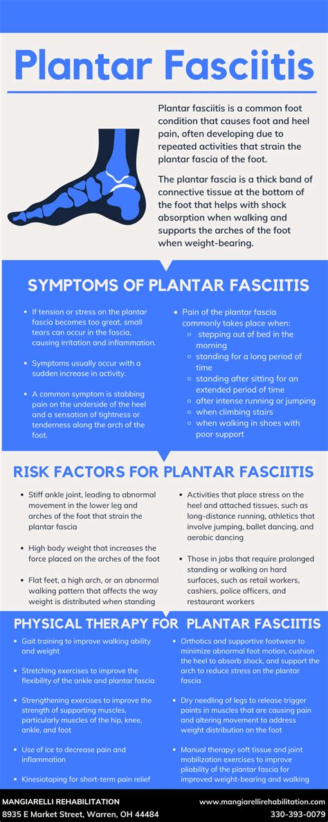 Plantar Fasciitis 101: Signs, Causes, Treatment Prevention Homage ...