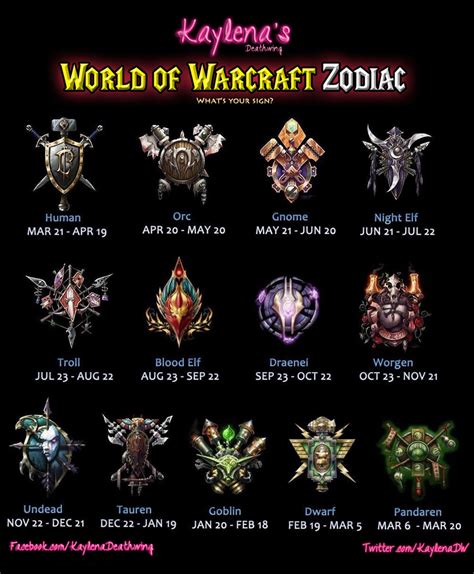 Kaylena Deathwing's World of Warcraft Zodiac by BreatheOnMe on DeviantArt