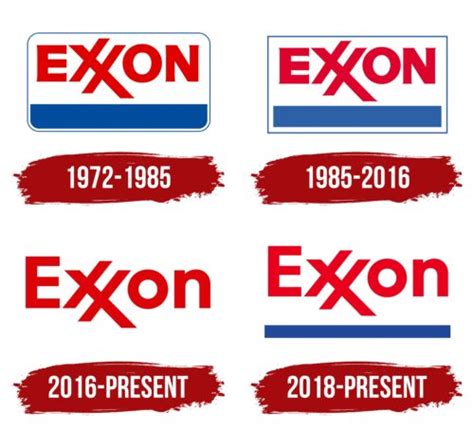 ExxonMobil Logo, symbol, meaning, history, PNG, brand