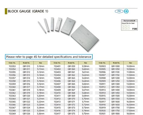 Ichiban Precision Sdn Bhd - SK - SK Block Gauge (Grade 1)