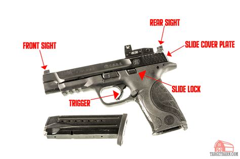 Parts of a Pistol - Explained + Diagram TargetBarn.com