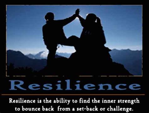 Quotes On Resilience By Famous People. QuotesGram