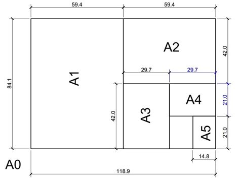 Standard Drawing Paper Sizes - St-5 CAD Standard